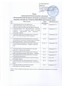 План масових заходів І сем.