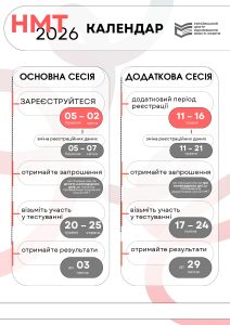 Grafik Nmt 2026 Page 0001