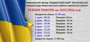 Текст абзацу (10)