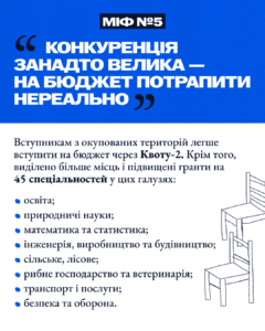 Post 6