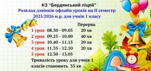 Текст абзацу (2)