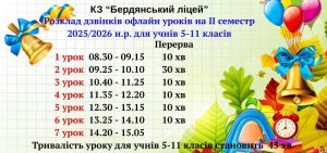 Текст абзацу (3)