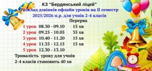 Текст абзацу (8)