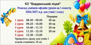 дзвінків