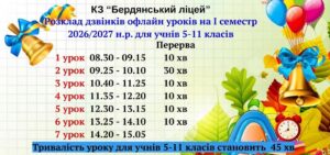 дзвінки 3