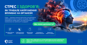 Stres I Zdorovya 1600x840